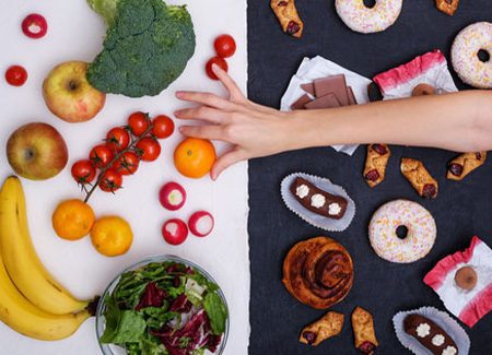 Functional Nutrition | 1st Innovative Health and Wellness Group Functional Nutrition | 1st Innovative Health and Wellness Group